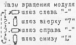 Игровая программа Сергея Чурсанова 'Космическая станция'