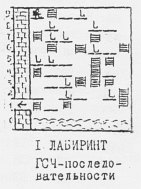 Игровая программа Сергея Чурсанова 'Кладоискатель'