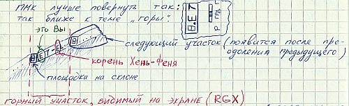 Игровая программа Анатолия Кондратьева 'Рабы обмена разумов'