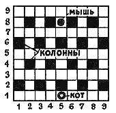 Игровая программа В. Бычкова и Евгения Века 'Том и Джерри'