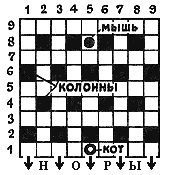 Игровая программа Евгения Века 'Том и Джерри-2'
